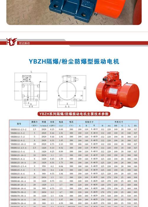 防爆振動電機型號及參數(shù)規(guī)格，防爆振動電機振幅如何調(diào)整